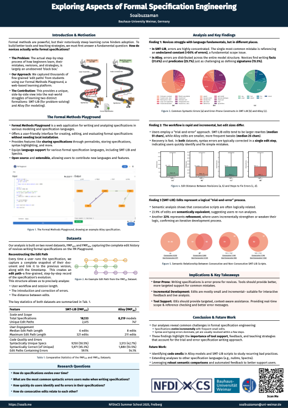 NFDIxCS Summer School 2025