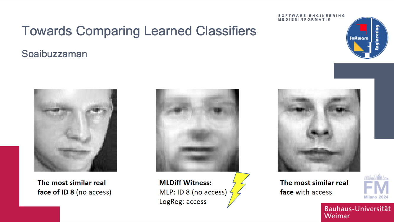 Towards Comparing Learned Classifiers